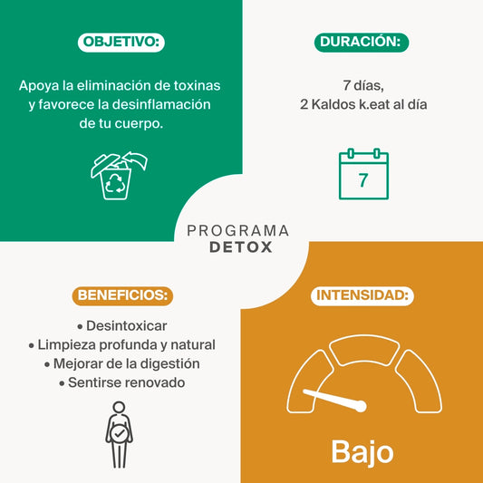 Programa de Caldo de Huesos Detox