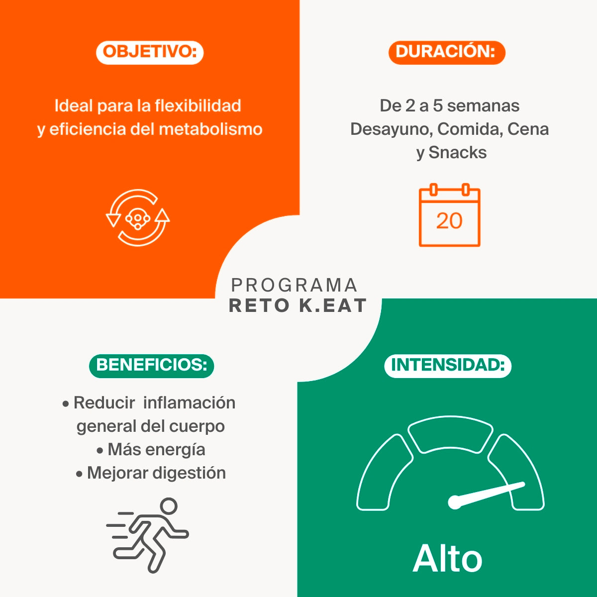 Programa Reto k.eat