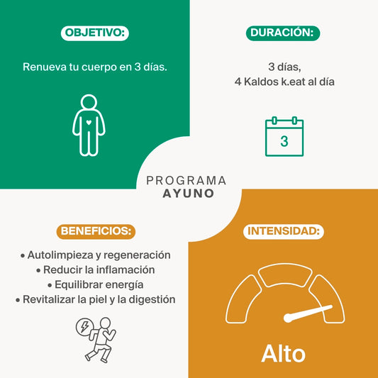Programa de Caldo de Huesos Ayuno