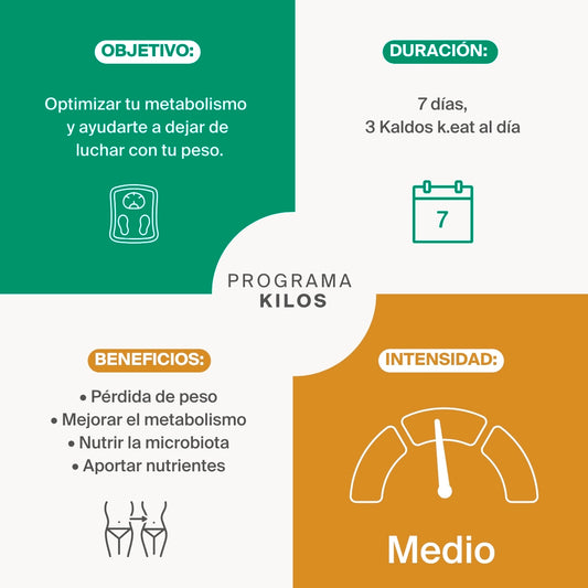 Programa de Caldo de Huesos Kilos