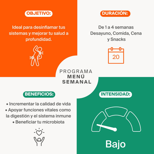 Programa Menú k.eat