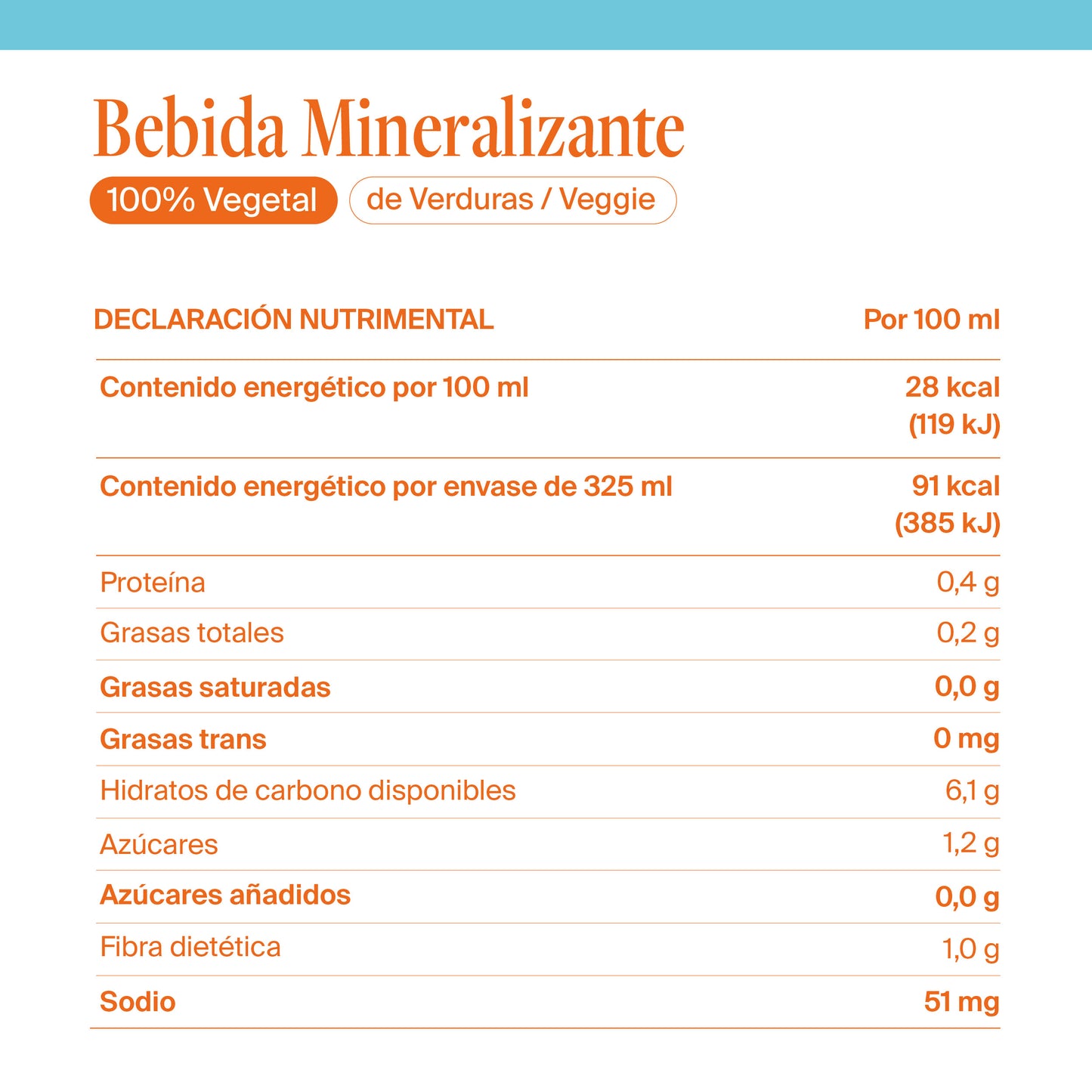 Caldo de Verduras Mineralizante / Veggie
