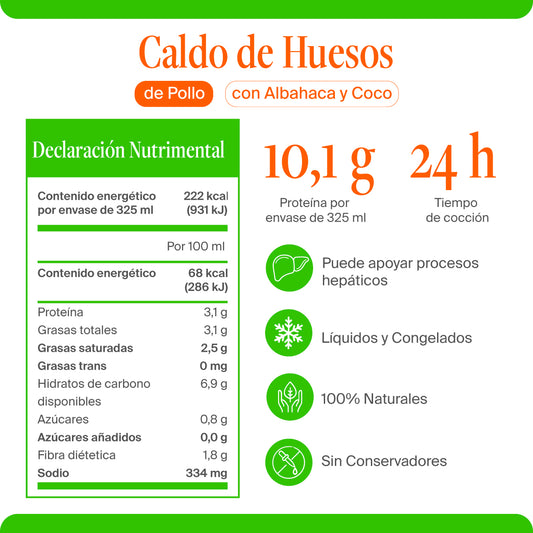 Caldo de Huesos de Pollo con Albahaca y Coco