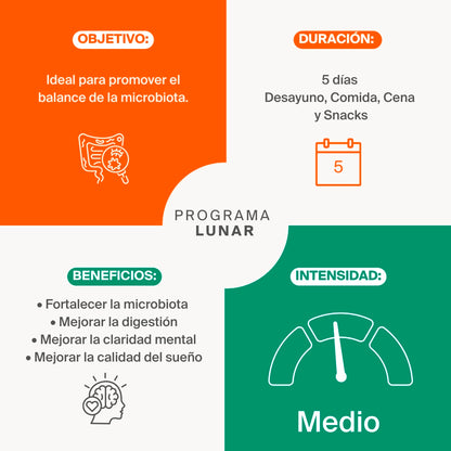 Programa Lunar en Grupo