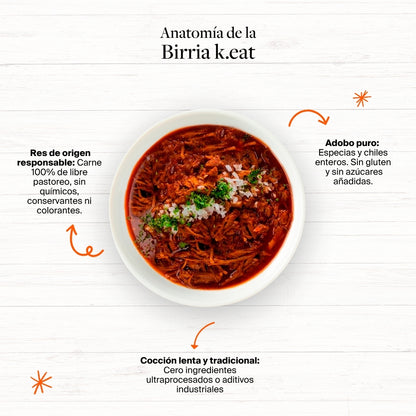 Birria de Res