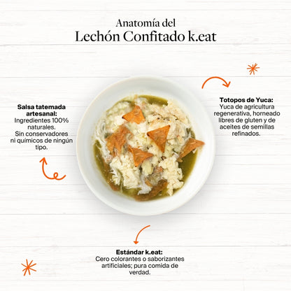 Chilaquiles