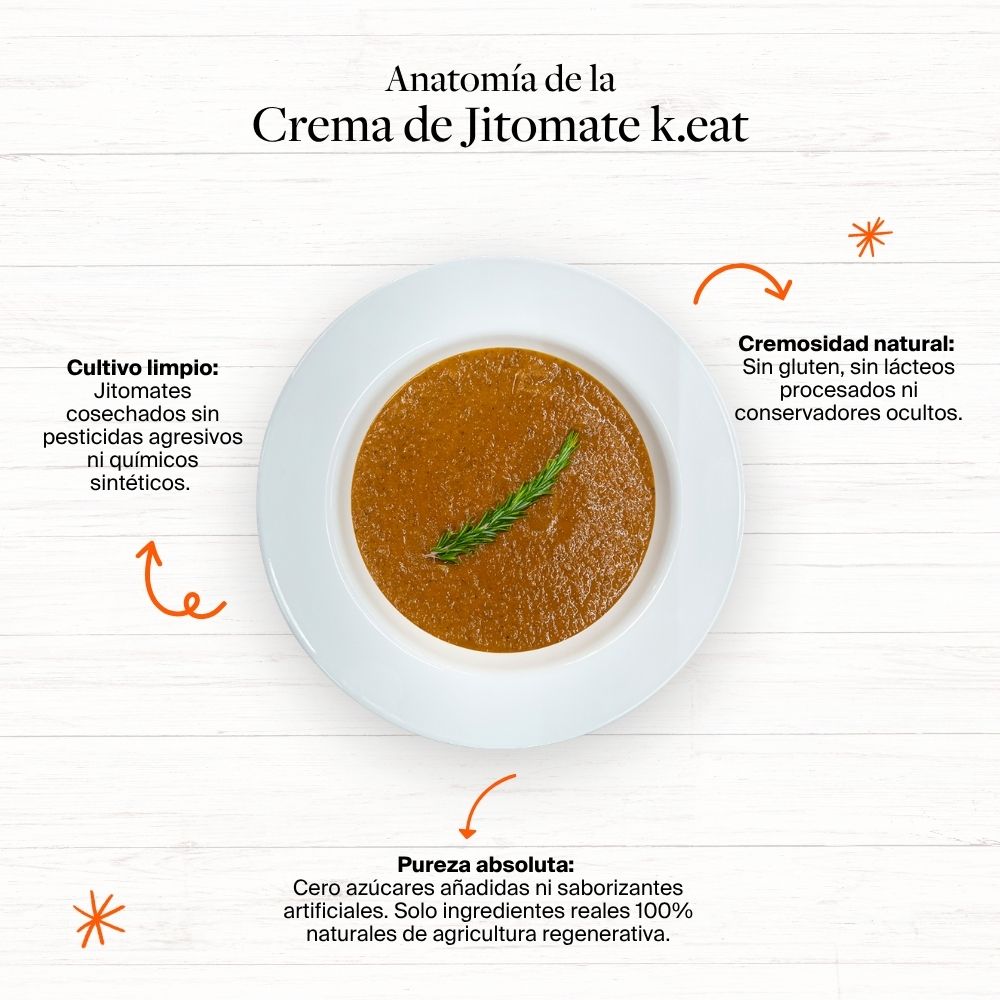 Crema de Jitomates Rostizados