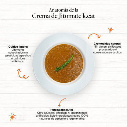 Crema de Jitomates Rostizados