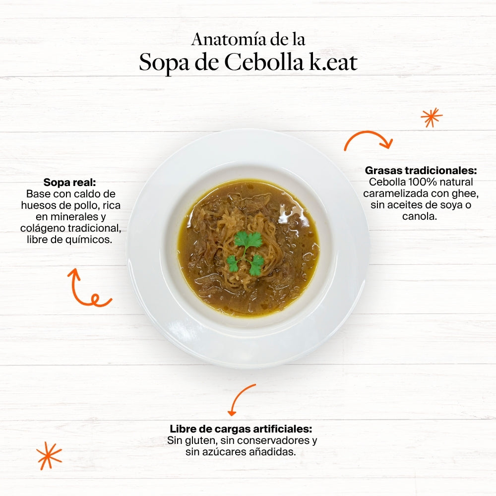 Sopa de Cebolla