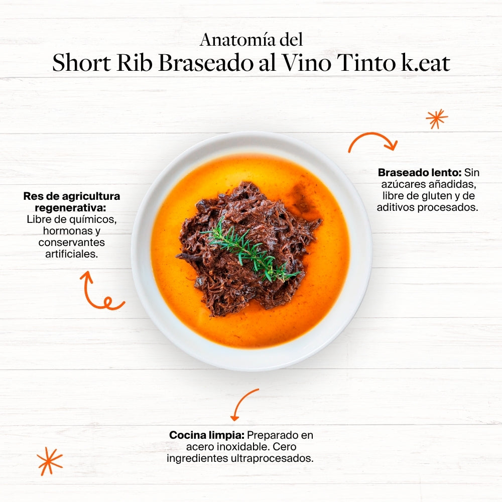 Short Rib Braseado al Vino Tinto