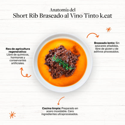 Short Rib Braseado al Vino Tinto