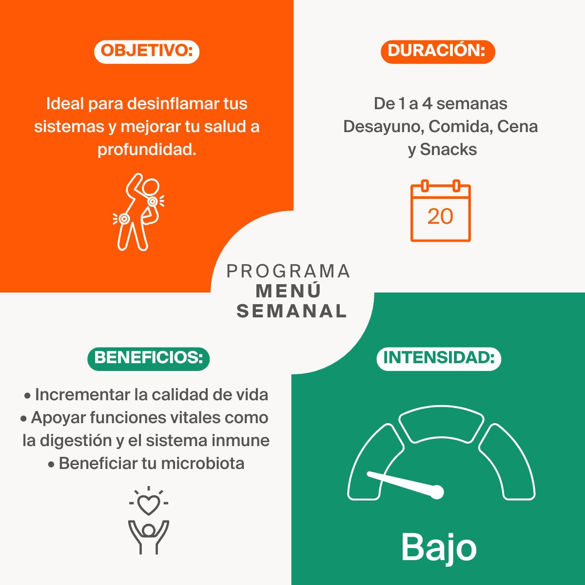 Programa Menú k.eat