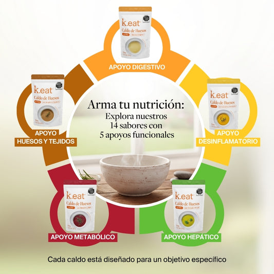 Paquete de Caldo de Huesos