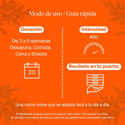 Programa Reto k.eat