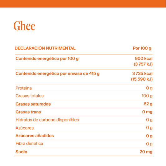 Ghee