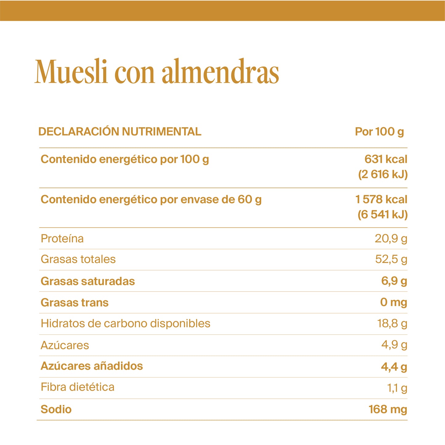 Muesli con almendras