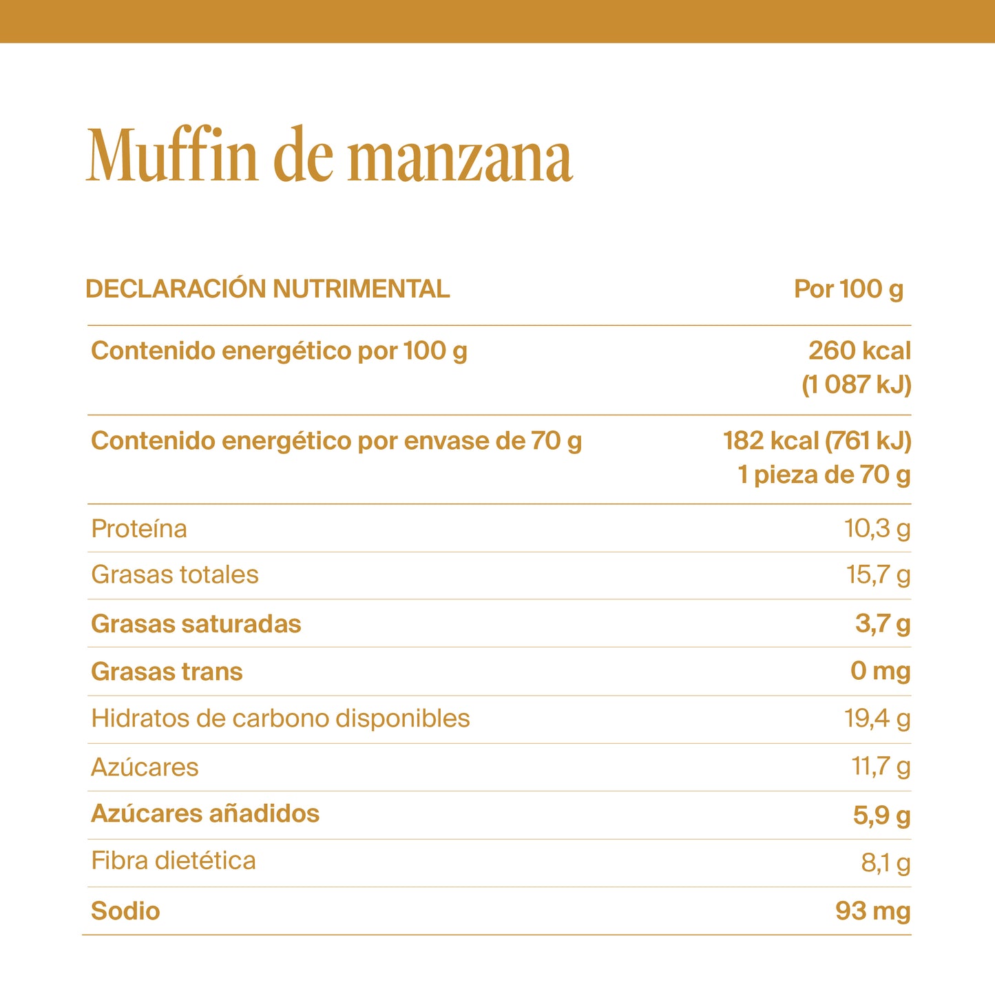 Muffin de manzana