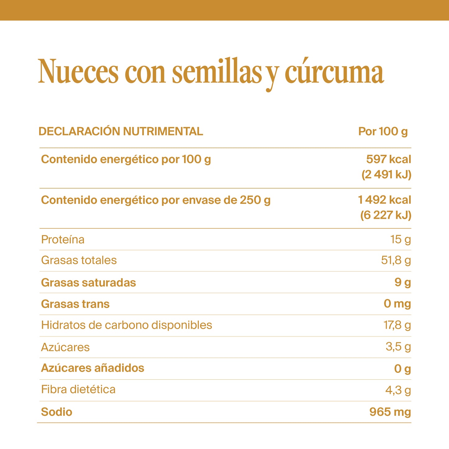 Nueces con semillas y cúrcuma