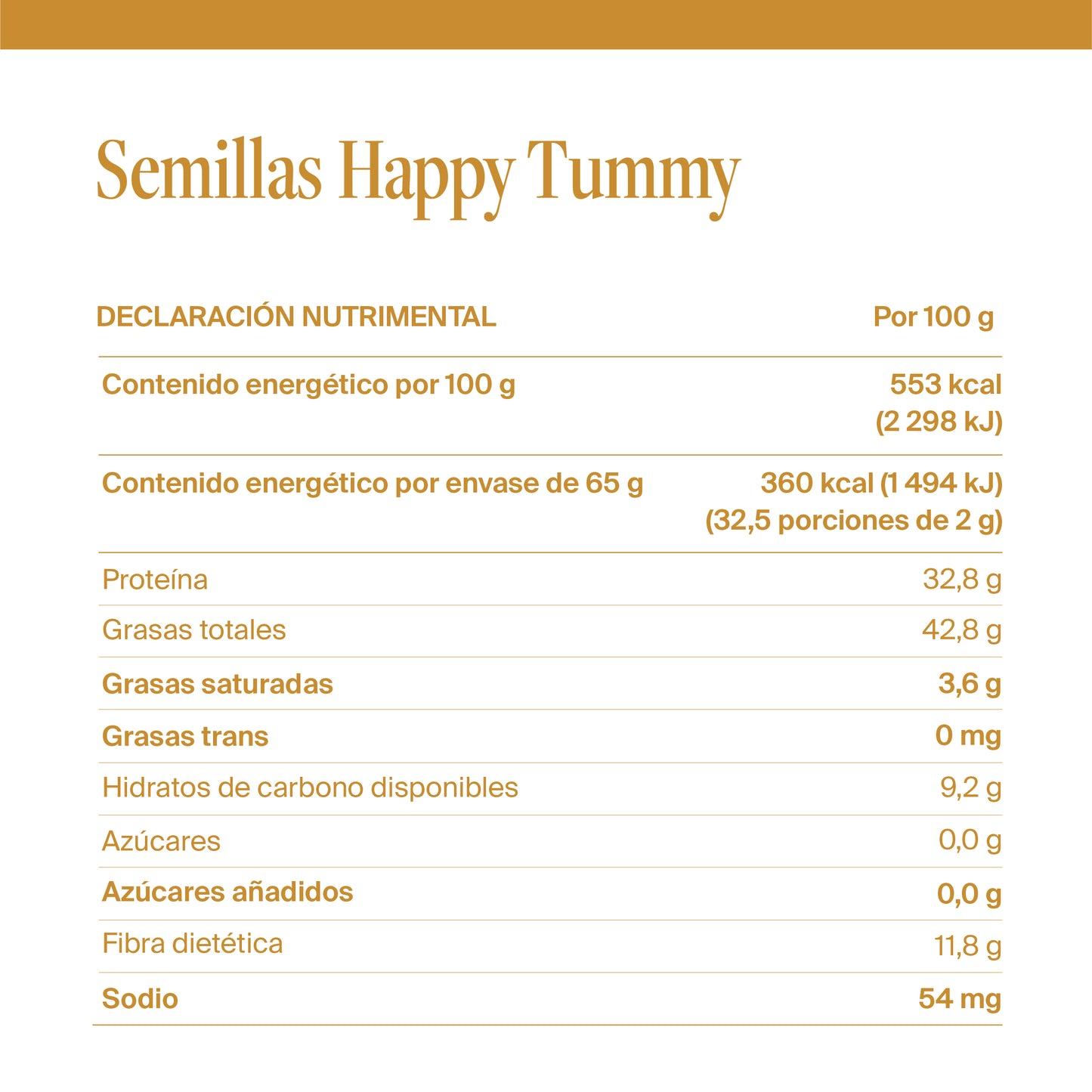 Semillas Happy Tummy (frasco)