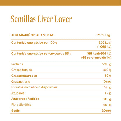 Semillas Liver Lover (a granel)