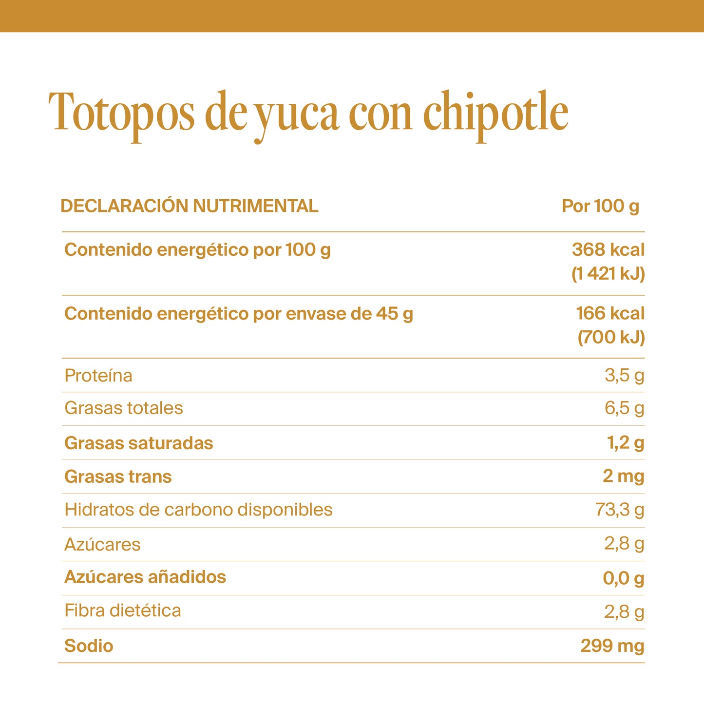 Totopos de yuca con chipotle