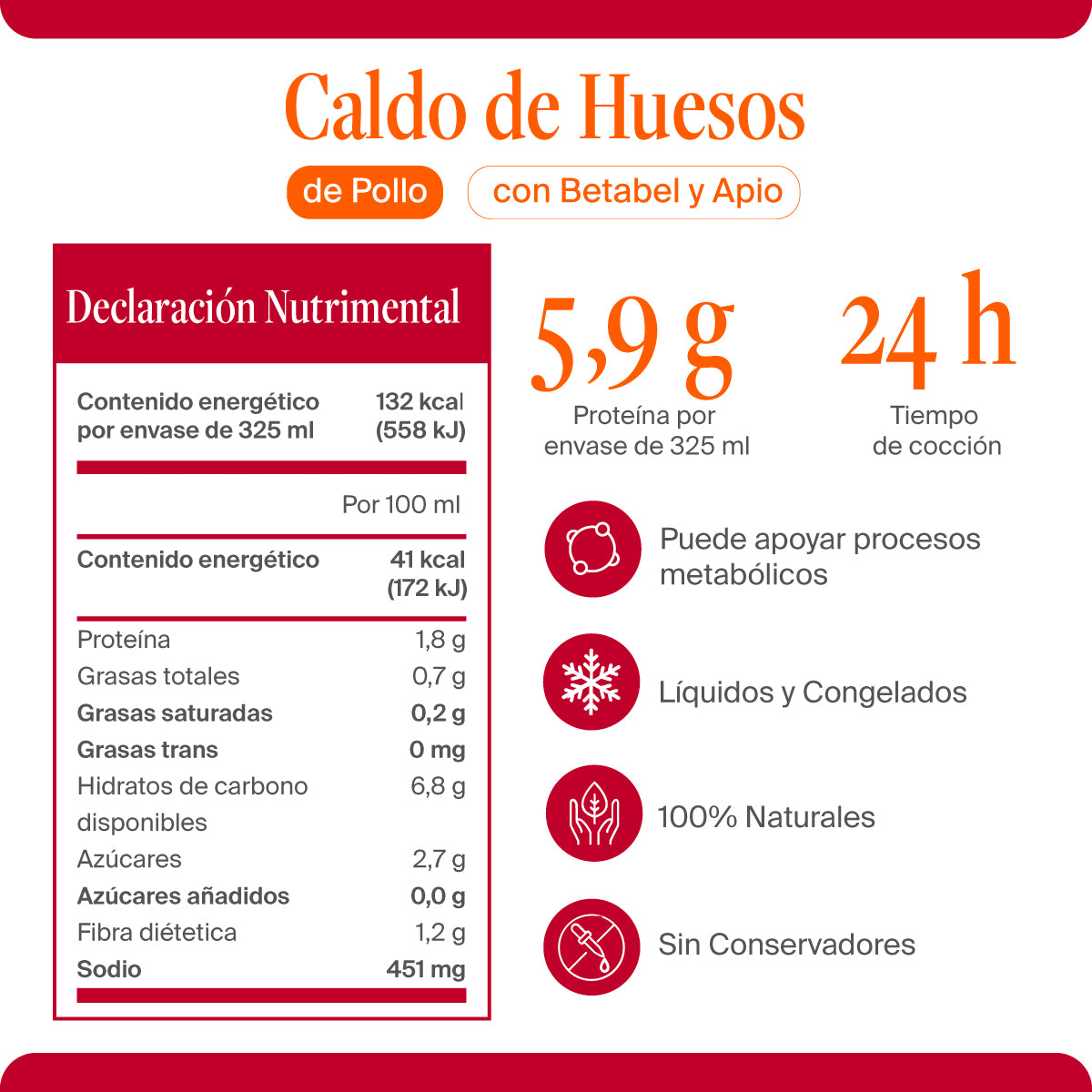 Caldo de Huesos de Pollo con Betabel y Apio