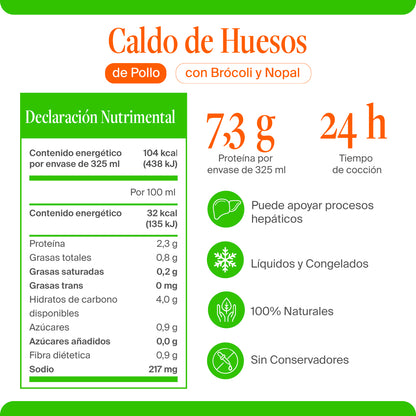 Caldo de Huesos de Pollo con Brócoli y Nopal