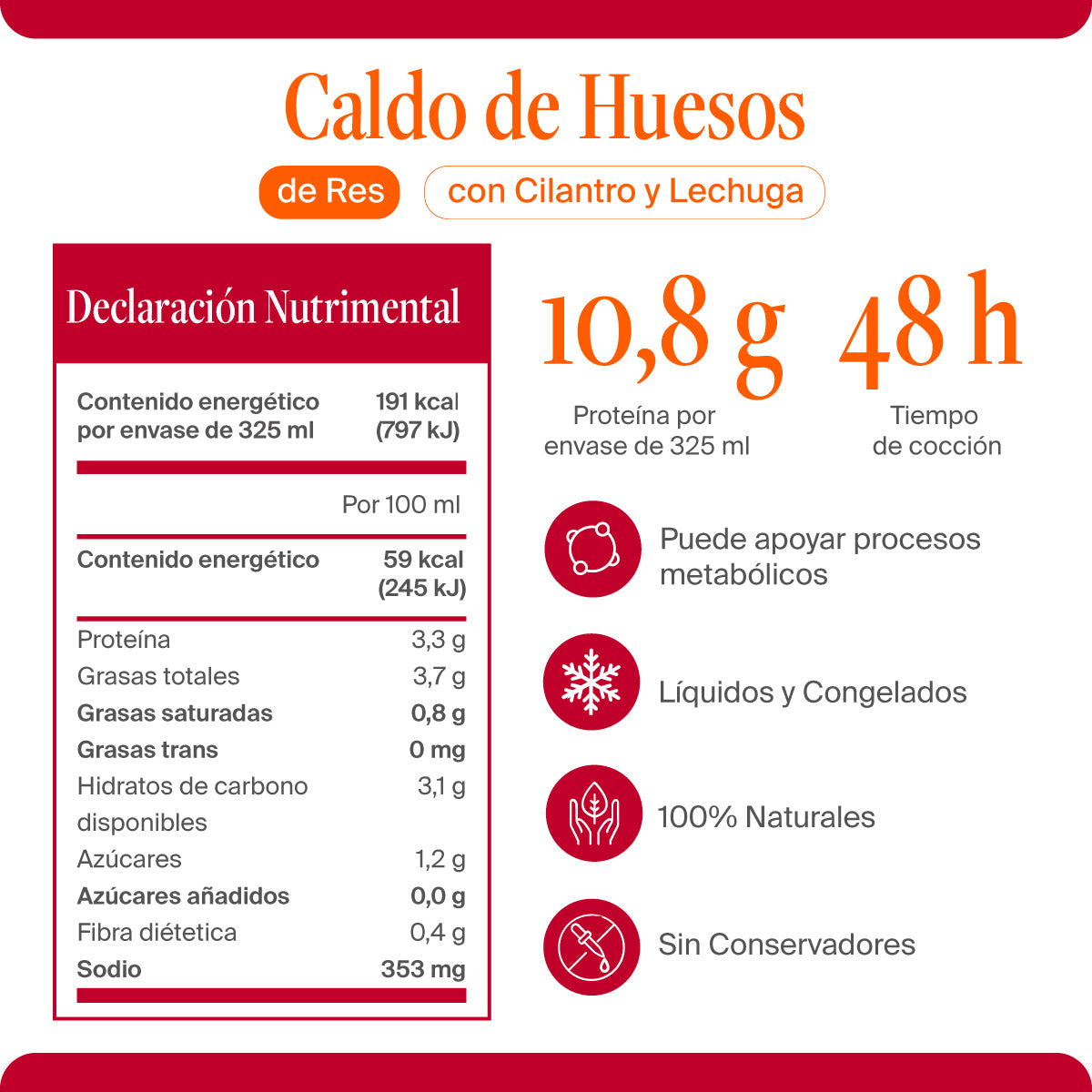 Caldo de Huesos de Res con Cilantro y Lechuga